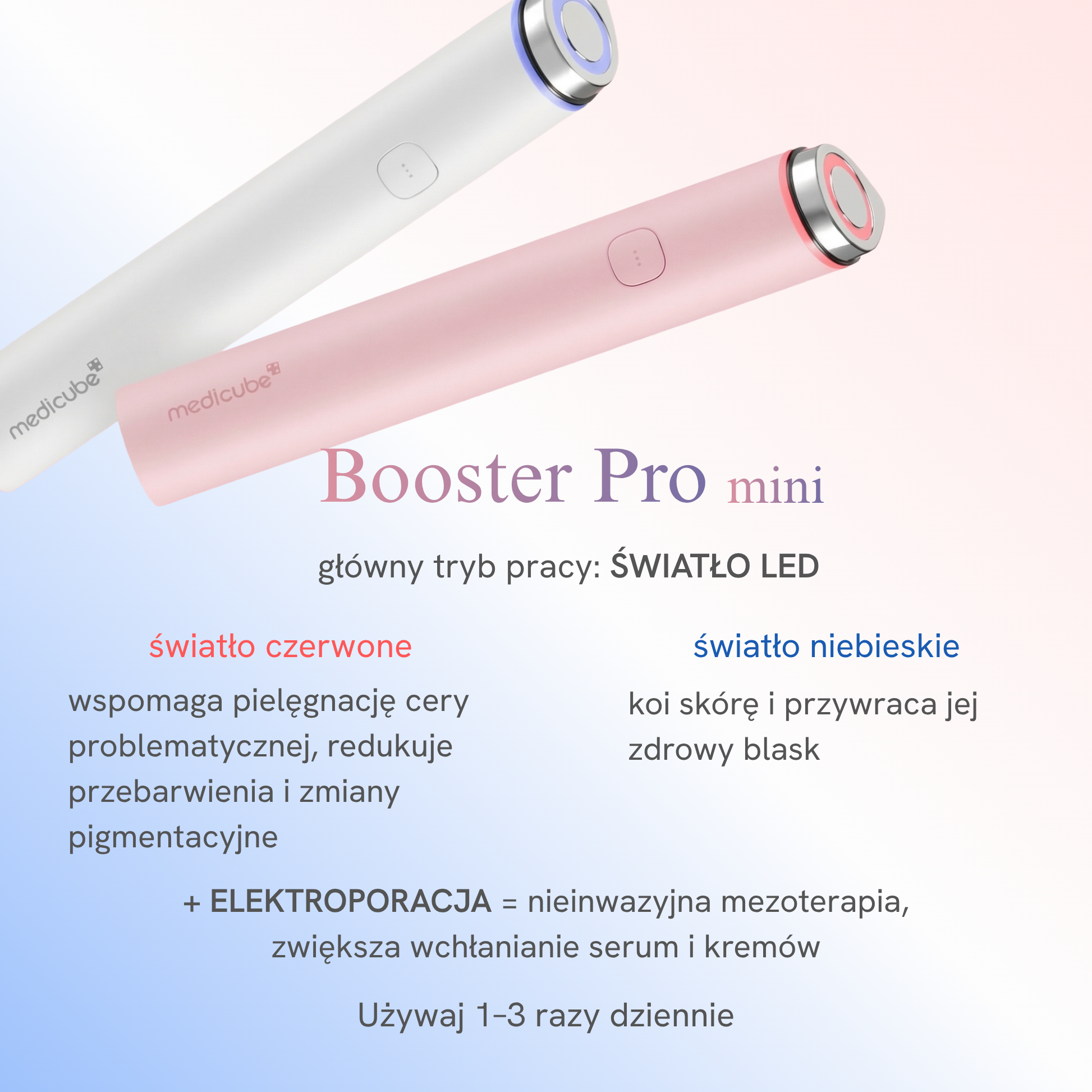 MEDICUBE AGE-R Mini Booster Pro
