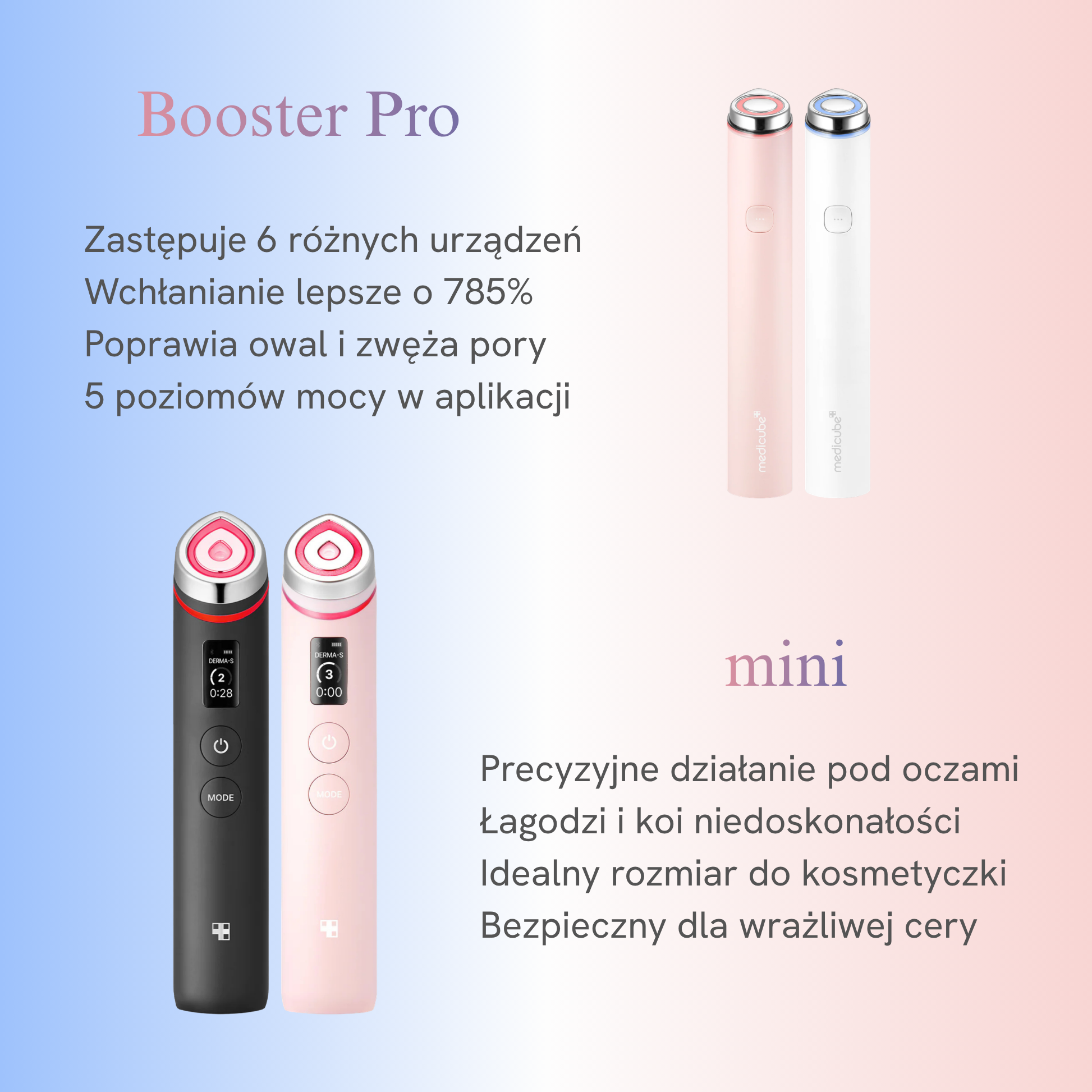 MEDICUBE AGE-R Booster Pro