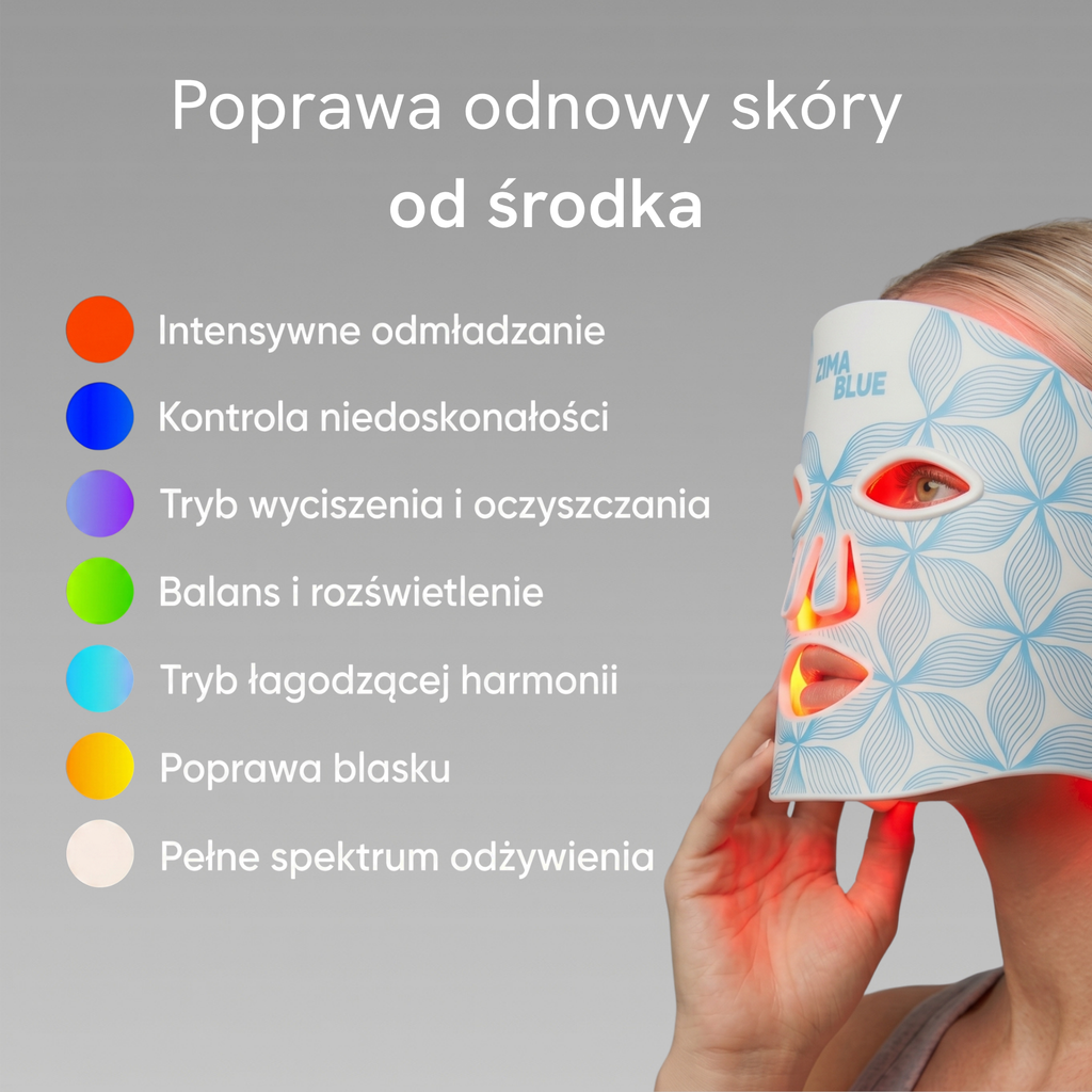 Maska LED na Twarz MK1 | Terapia Fotonowa do Domu | 7 Kolorów Światła | Zima Blue Cosmetics