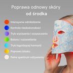 Maska LED na Twarz MK1 | Terapia Fotonowa do Domu | 7 Kolorów Światła | Zima Blue Cosmetics